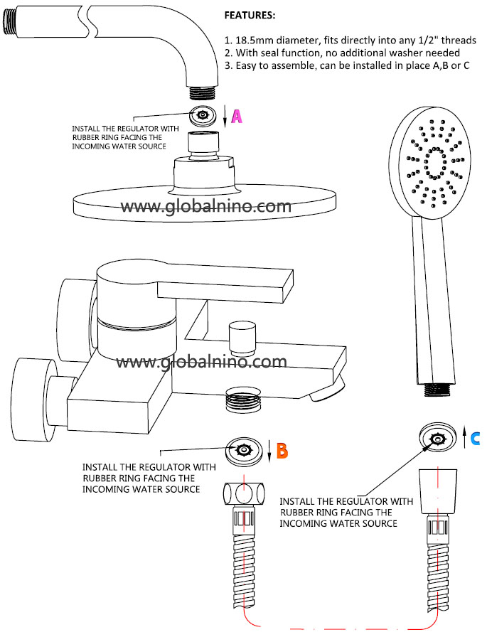 stall instruction